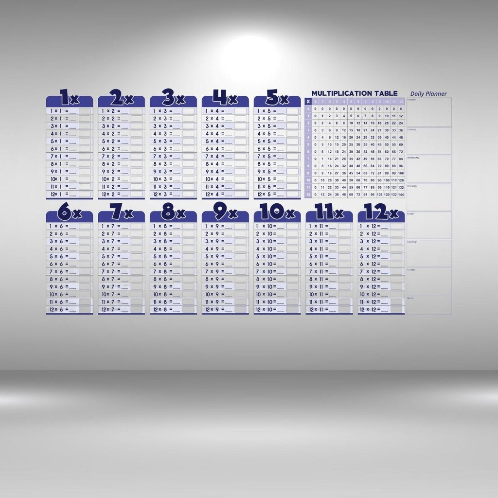 Statik Akıllı Kağıt Ingilizce Çarpım Tablosu 100x56 Cm