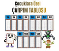 Çocuklar İçin Eğlenceli Çarpım Tablosu Afişi - X12'ye Kadar Renkli Ve Öğretici Tasarım Mavi