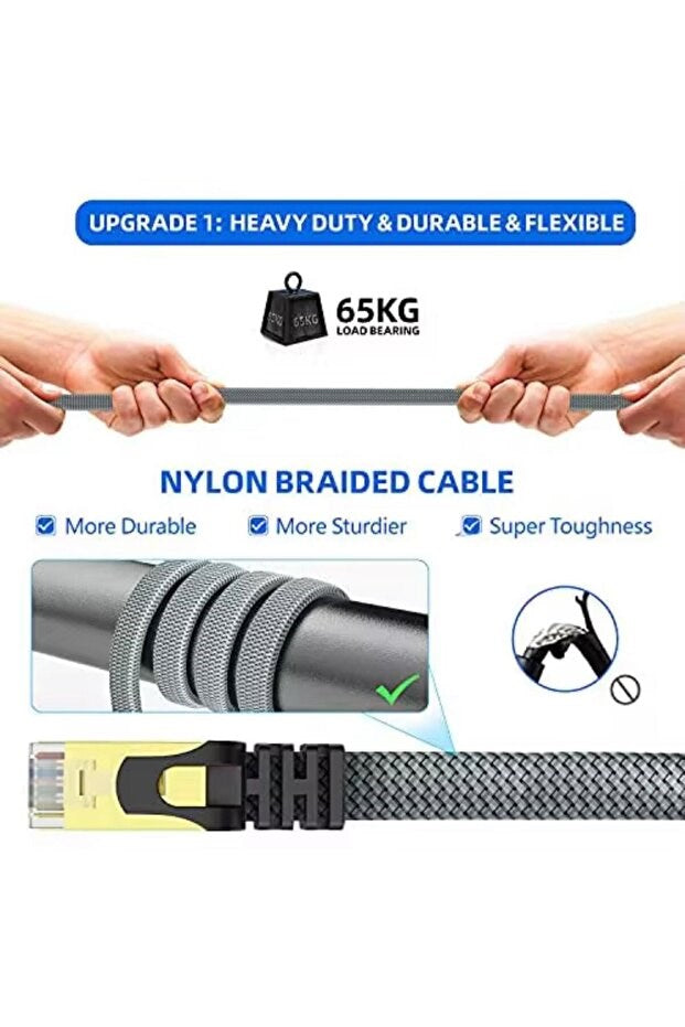 Cat 8 LAN Kablosu –Ethernet Kablosu Örgü Kaplama, Yüksek Hızlı (10 METRE)