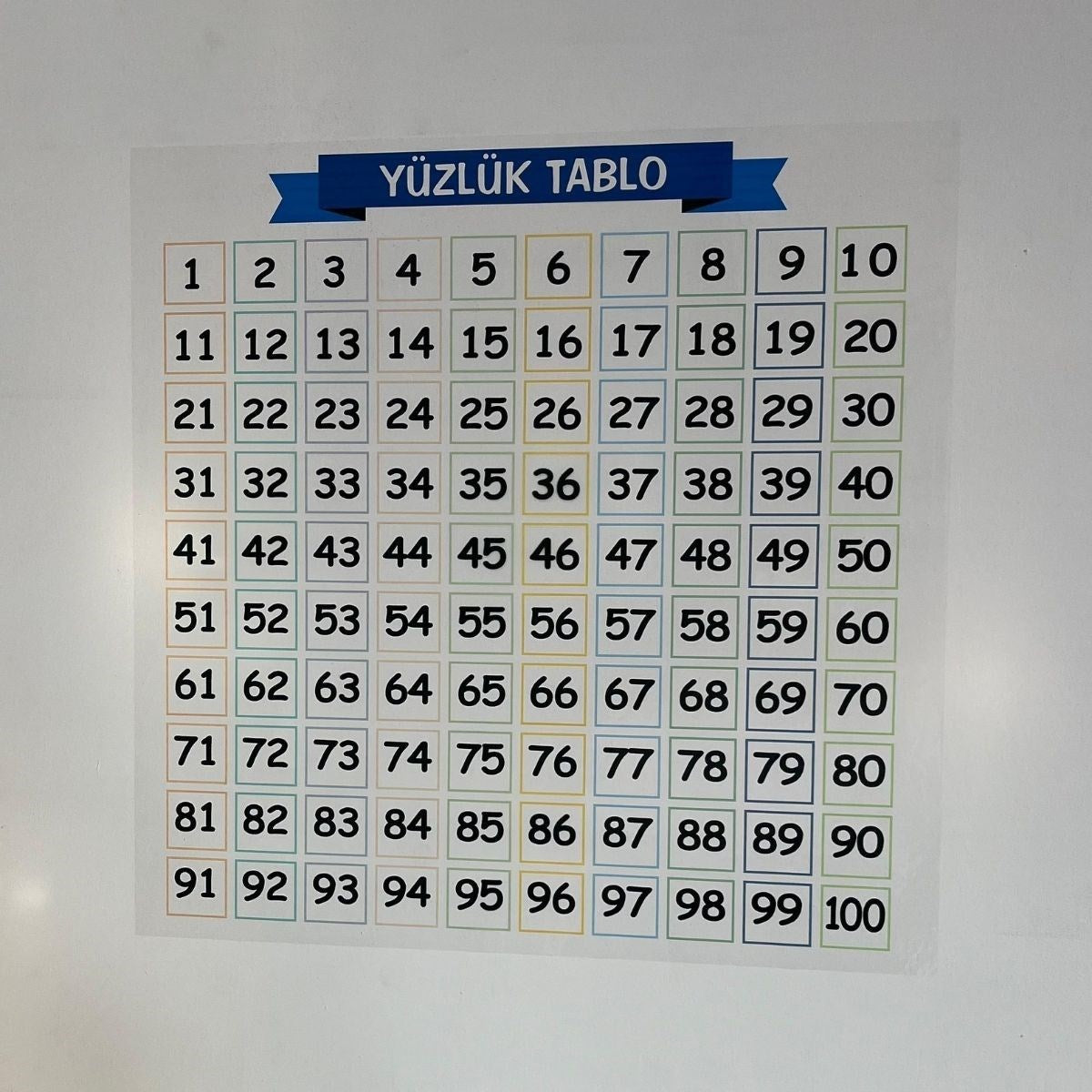 Matematik Öğreten Yüzlük Tablo Duvarda İz Bırakmaz Akıllı Kağıt Yapışkansız Statik 60x60 cm