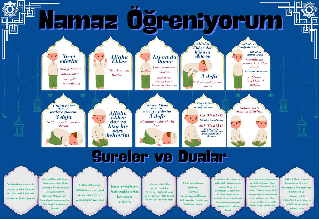 Çocuklar İçin Renkli "namaz Öğreniyorum" Afişi - 33x48 Cm Figürlü Eğitim Materyali Erkek