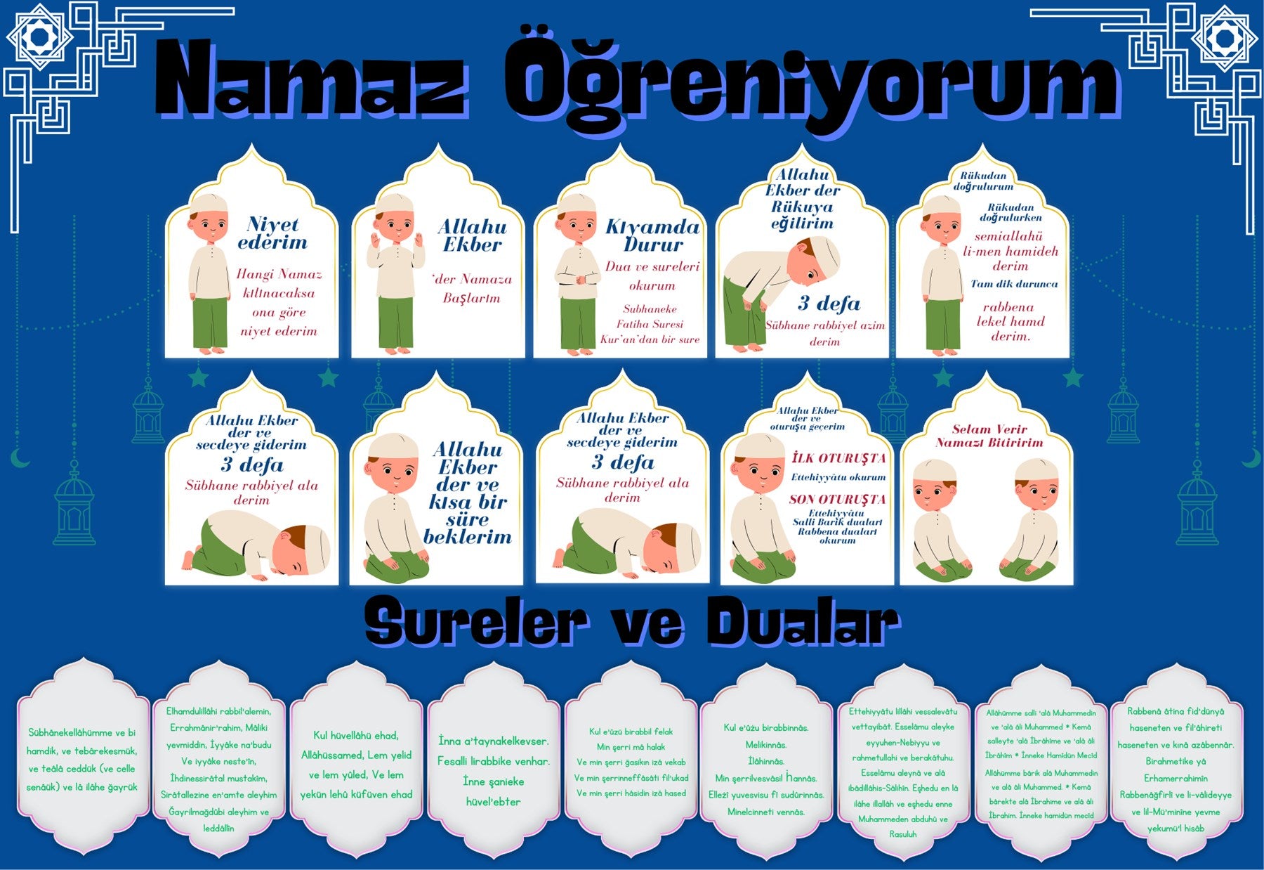 Çocuklar İçin Renkli "namaz Öğreniyorum" Afişi - 33x48 Cm Figürlü Eğitim Materyali Erkek