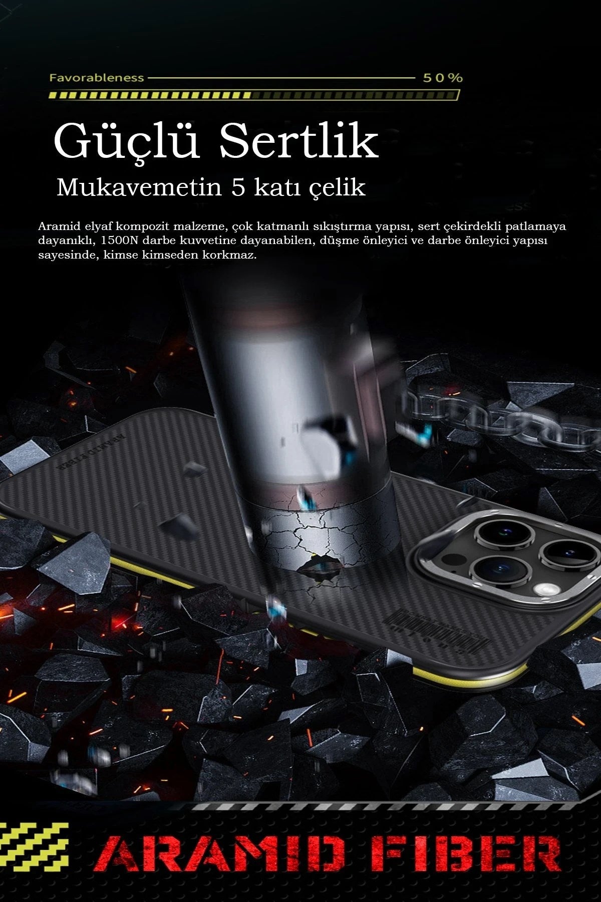 Mey İthalat® iPhone 15 Pro Kılıf Aramid 600D Kevlar Karbon Fiber Magsafe Kapak - Kırmızı