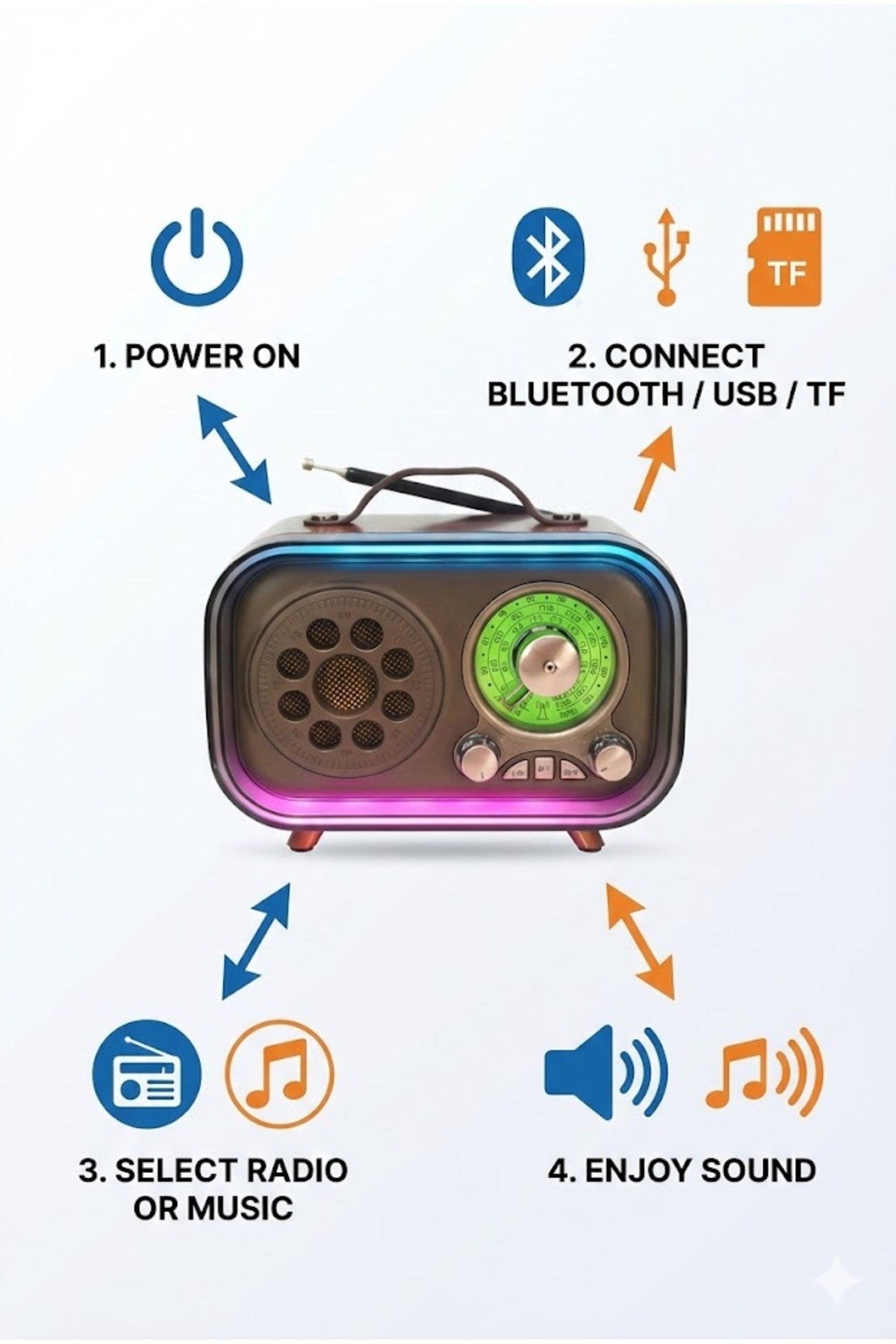 Retro Bluetooth Radyo Hoparlör USB TF Kart AUX FM Taşınabilir Nostaljik Tasarım