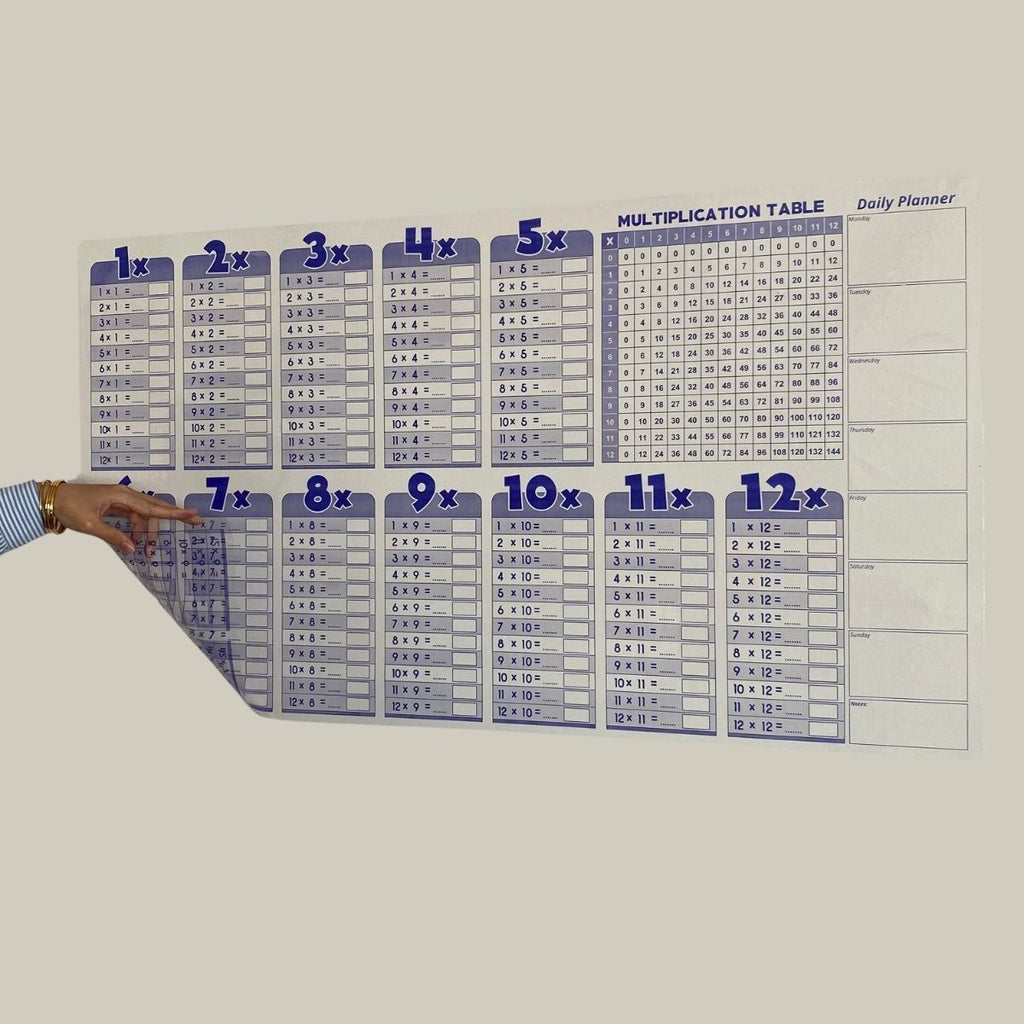 Statik Akıllı Kağıt Ingilizce Çarpım Tablosu 100x56 Cm