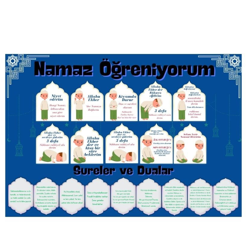 Çocuklar İçin Renkli "namaz Öğreniyorum" Afişi - 33x48 Cm Figürlü Eğitim Materyali Erkek