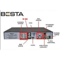 AHD DVR 4 Kanal Kamera Kayıt Cihazı - Xmeye KD-604HD