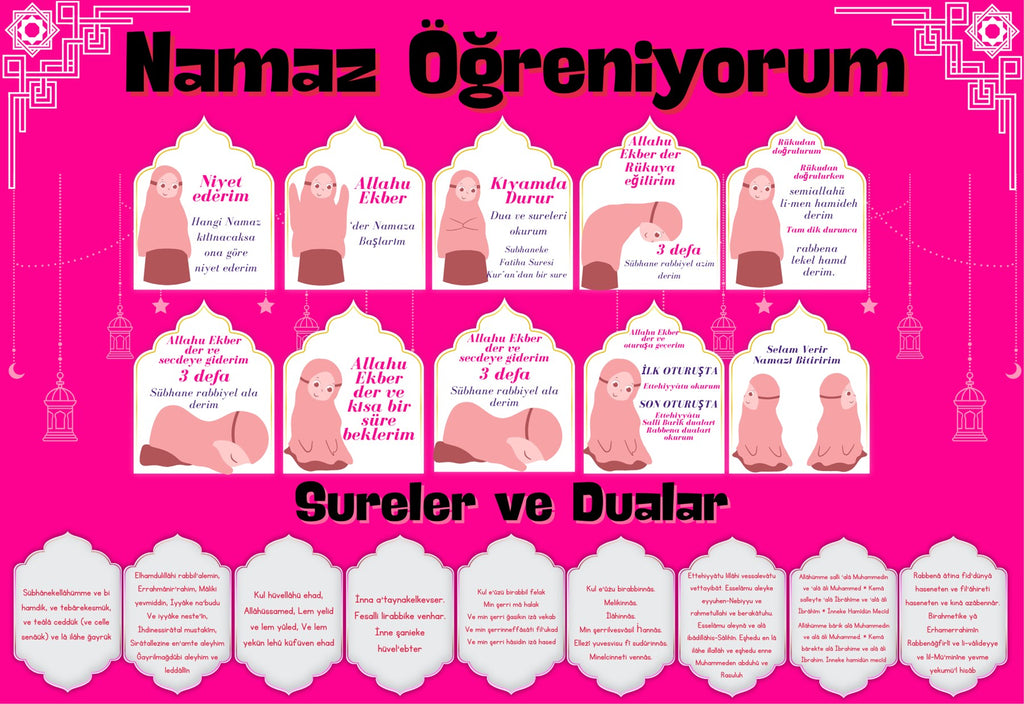 Çocuklar İçin Renkli "namaz Öğreniyorum" Afişi - 33x48 Cm Figürlü Eğitim Materyali Kız