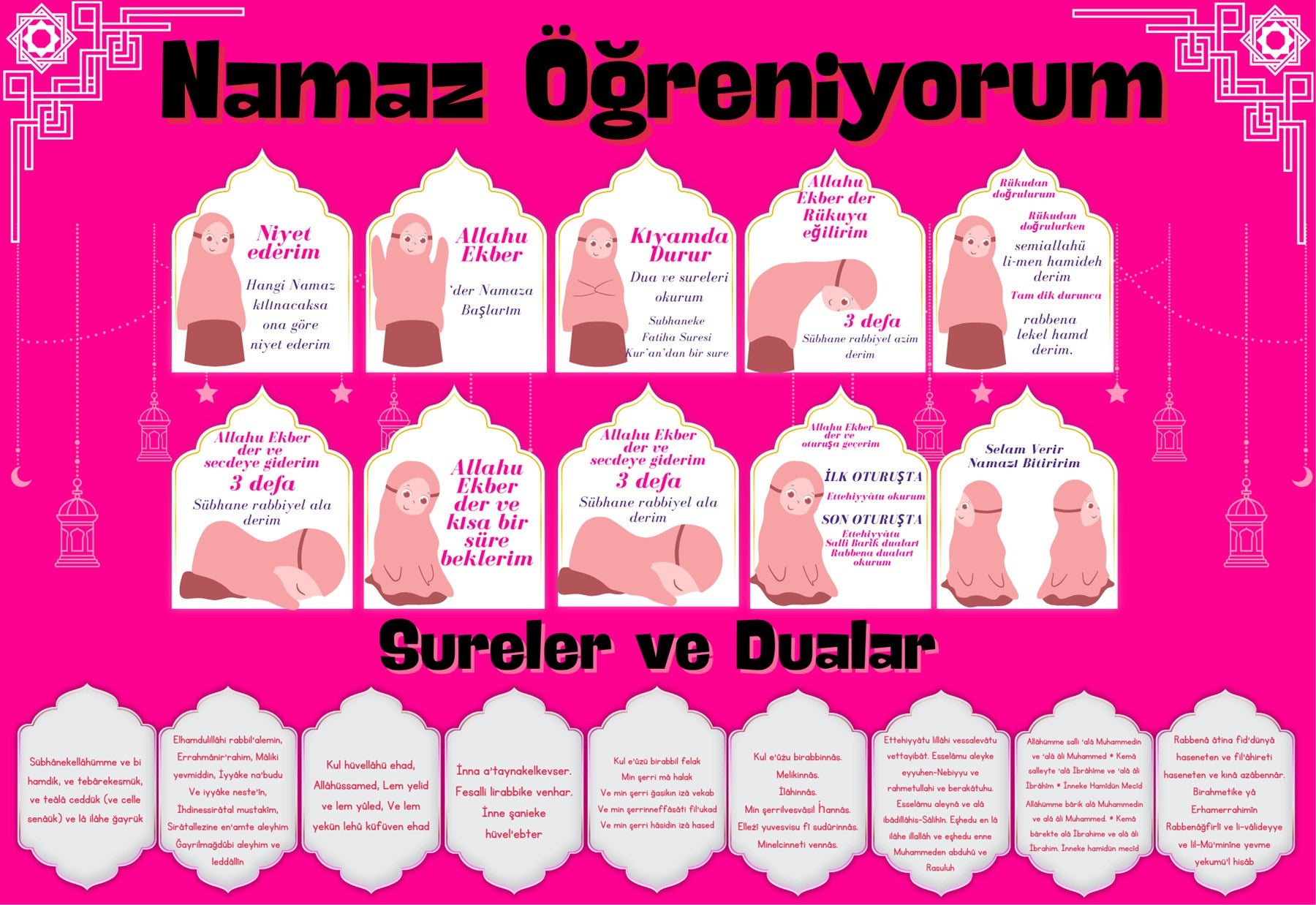 Çocuklar İçin Renkli "namaz Öğreniyorum" Afişi - 33x48 Cm Figürlü Eğitim Materyali Kız