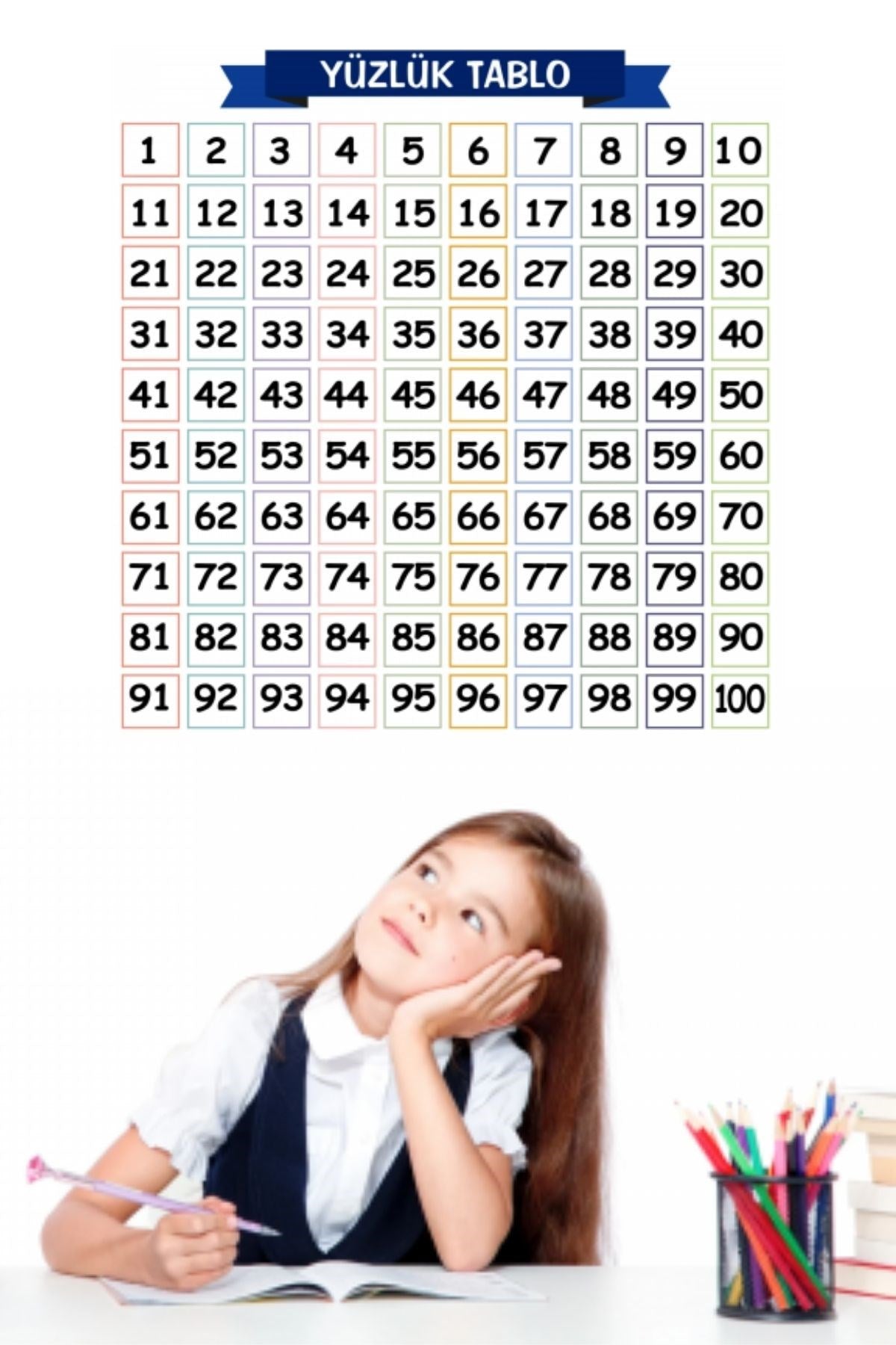 Matematik Öğreten Yüzlük Tablo Duvarda İz Bırakmaz Akıllı Kağıt Yapışkansız Statik 60x60 cm