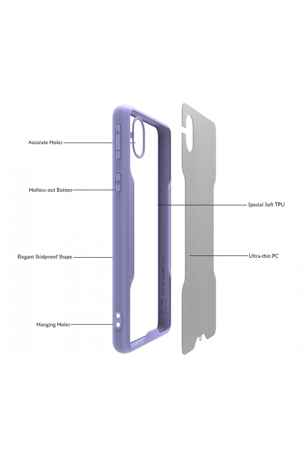 Mey İthalat® Samsung Galaxy A01 Core Kılıf Platin Silikon - Lacivert