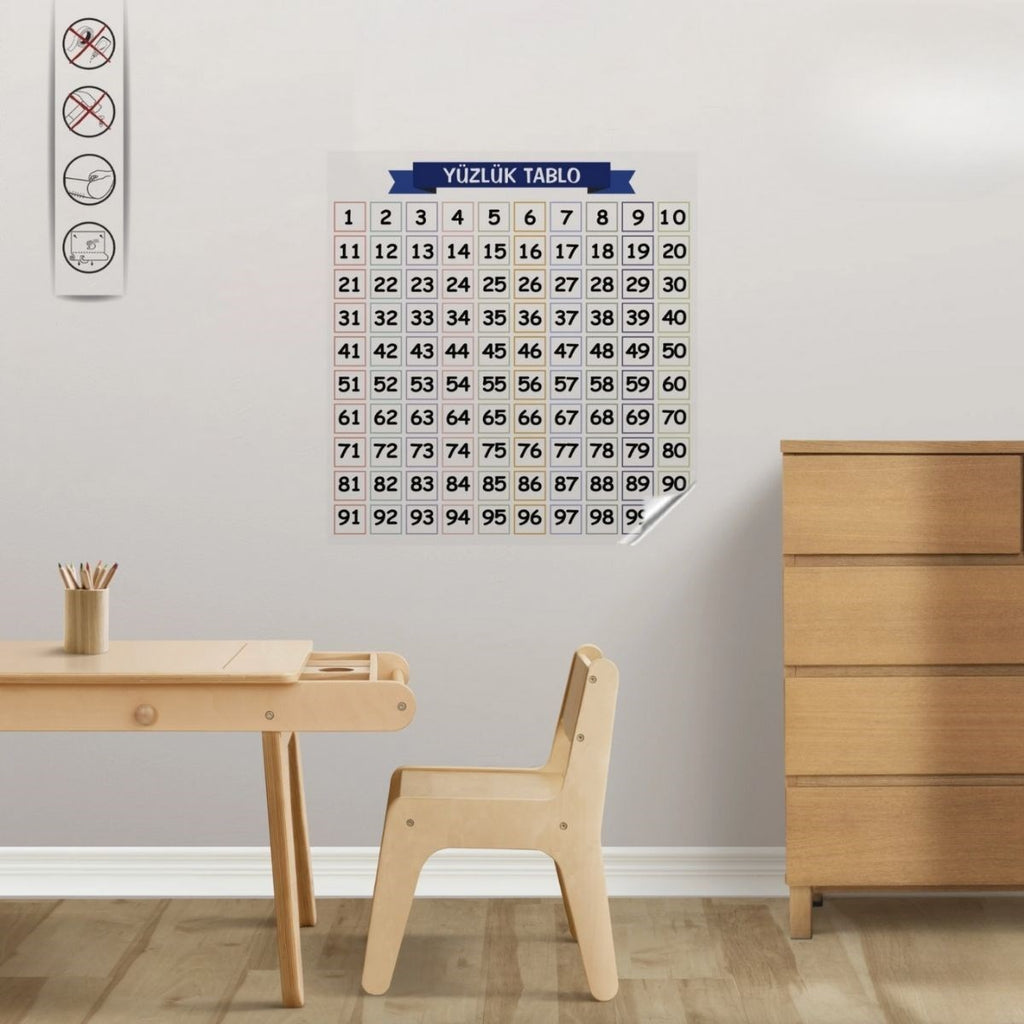 Matematik Öğreten Yüzlük Tablo Duvarda İz Bırakmaz Akıllı Kağıt Yapışkansız Statik 60x60 cm