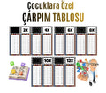 Çocuklar İçin Eğlenceli Çarpım Tablosu Afişi - X12'ye Kadar Renkli Ve Öğretici Tasarım Siyah