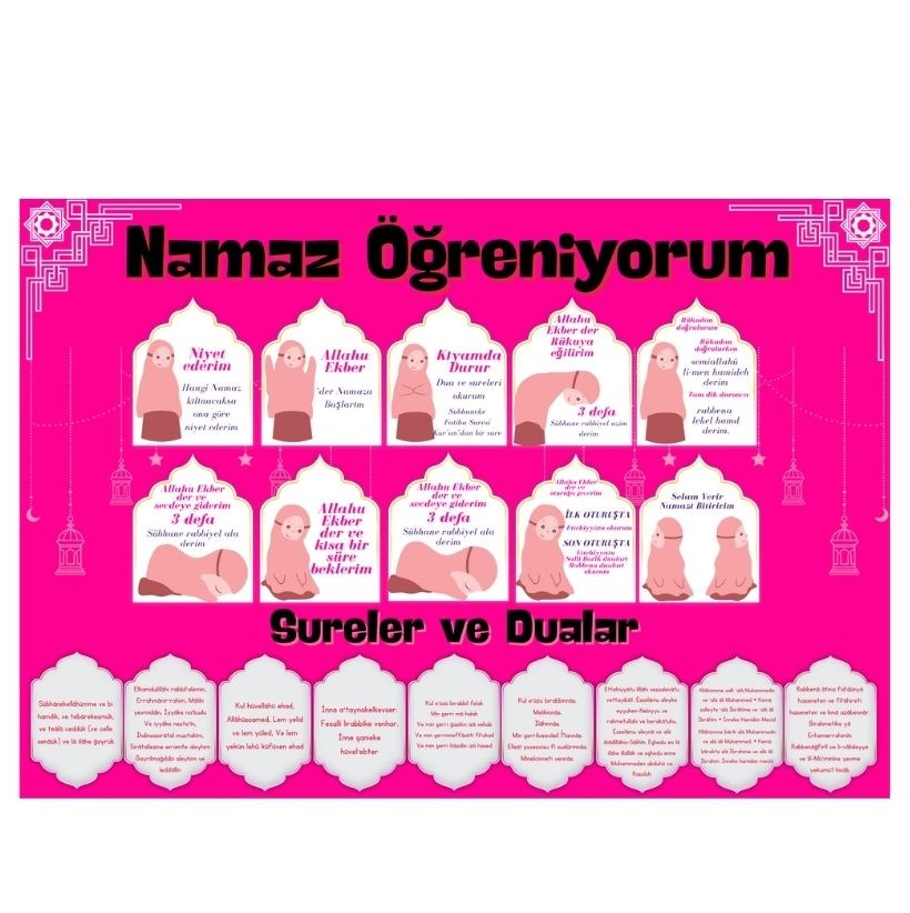 Çocuklar İçin Renkli "namaz Öğreniyorum" Afişi - 33x48 Cm Figürlü Eğitim Materyali Kız