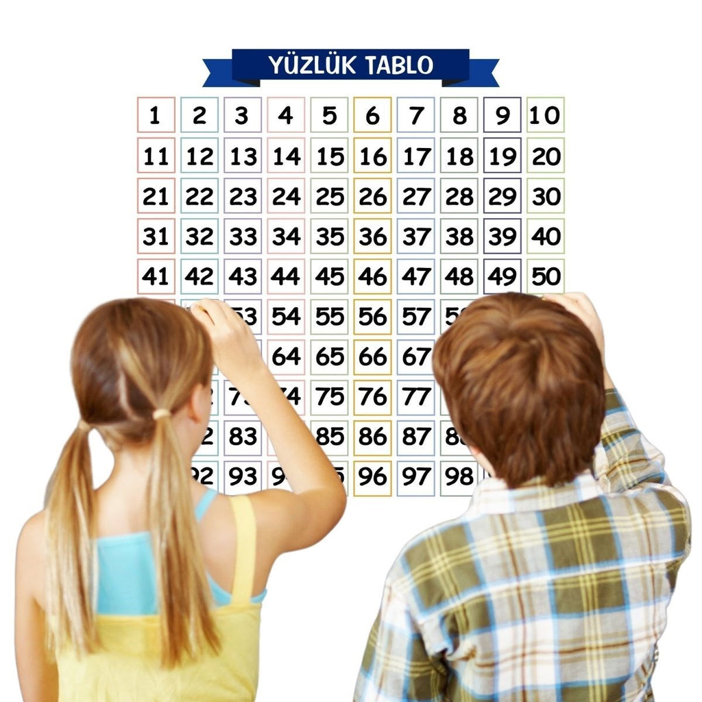 Matematik Öğreten Yüzlük Tablo Duvarda İz Bırakmaz Akıllı Kağıt Yapışkansız Statik 60x60 cm