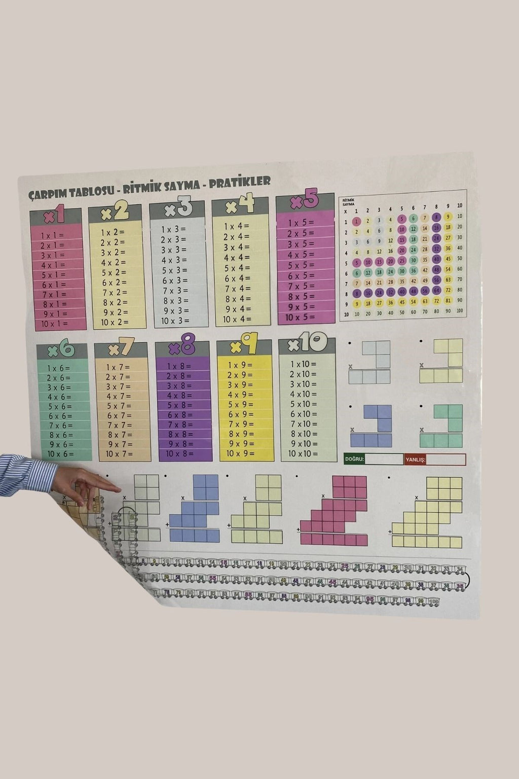 70x70cm Statik İz Bırakmaz Kağıt Renkli Çarpım Tablosu